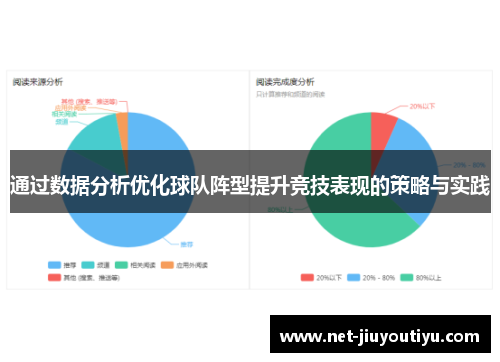 通过数据分析优化球队阵型提升竞技表现的策略与实践