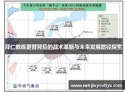 拜仁教练更替背后的战术革新与未来发展路径探索