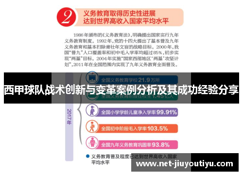 西甲球队战术创新与变革案例分析及其成功经验分享