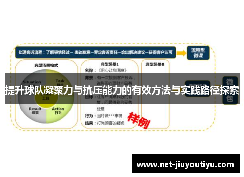 提升球队凝聚力与抗压能力的有效方法与实践路径探索