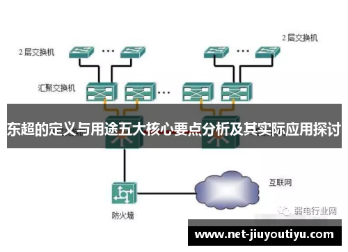 东超的定义与用途五大核心要点分析及其实际应用探讨